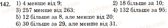 фото задание 142 - 6. порівняння натуральних чисел - § 1. натуральні числа