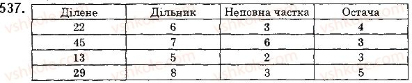 фото задание 537 - 19. ділення з остачею - § 3. множення і ділення натуральних чисел