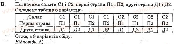 фото задание 12 - завдання № 3 «перевірте себе» в тестовій формі - § 3. множення і ділення натуральних чисел