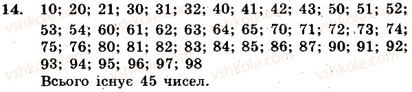 фото задание 14 - завдання № 1-100
