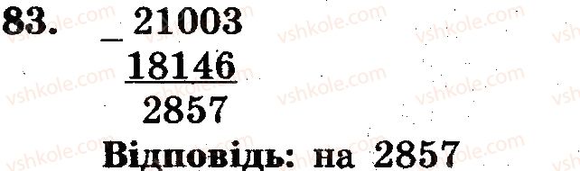 фото задание 83 - завдання № 1-100