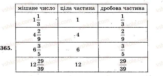 фото задание 365 - завдання № 301-400