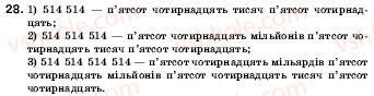 фото задание 28 - 2. цифри. десятковий запис натуральних чисел - § 1. натуральні числа