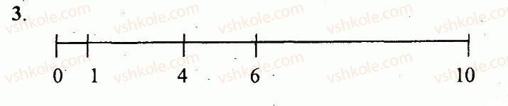 фото задание 3 - кр1 - контрольні роботи. варіант 2