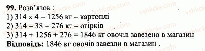фото задание 99 - варіант 1