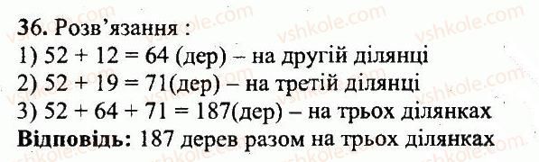 фото задание 36 - варіант 2