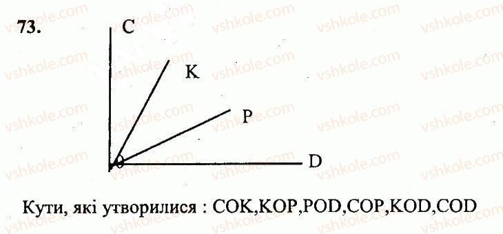 фото задание 73 - варіант 2
