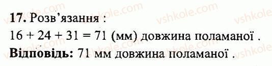 фото задание 17 - варіант 3