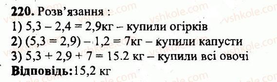 фото задание 220 - варіант 3