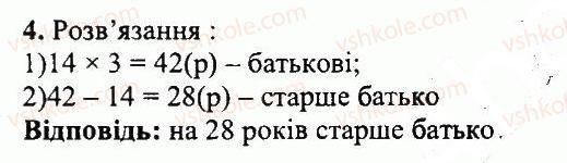 фото задание 4 - варіант 3