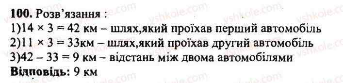 фото задание 100 - варіант 4