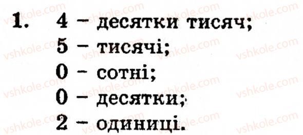фото задание 1 - § 1. порівняння натуральних чисел. додавання та віднімання - розділ 1. натуральні числа і дії над ними. геометричні фігури та величини