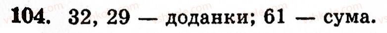 фото задание 104 - § 1. порівняння натуральних чисел. додавання та віднімання - розділ 1. натуральні числа і дії над ними. геометричні фігури та величини