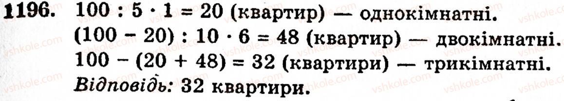 фото задание 1196 - завдання за курс 5 класу
