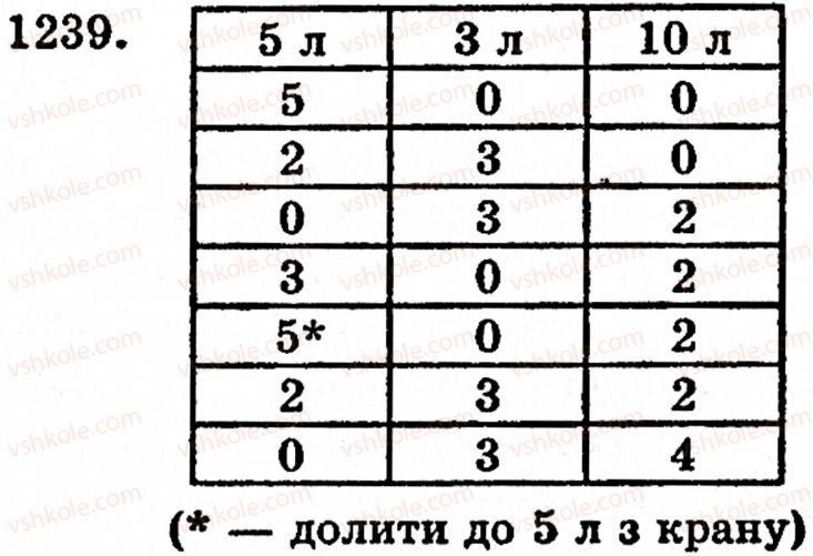 фото задание 1239 - завдання за курс 5 класу