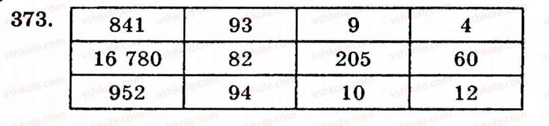 фото задание 373 - § 2. множення і ділення - розділ 1. натуральні числа і дії над ними. геометричні фігури та величини