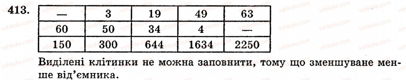 фото задание 413 - § 2. множення і ділення - розділ 1. натуральні числа і дії над ними. геометричні фігури та величини