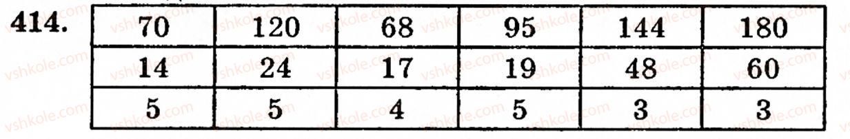 фото задание 414 - § 2. множення і ділення - розділ 1. натуральні числа і дії над ними. геометричні фігури та величини