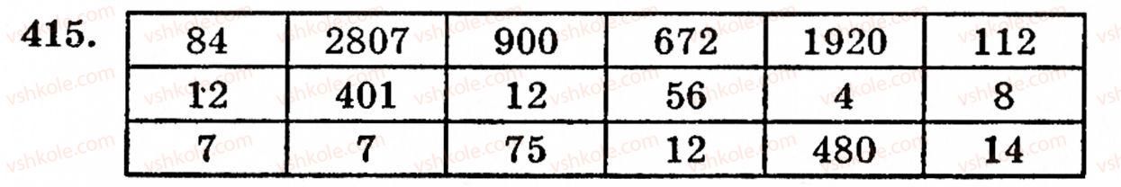 фото задание 415 - § 2. множення і ділення - розділ 1. натуральні числа і дії над ними. геометричні фігури та величини