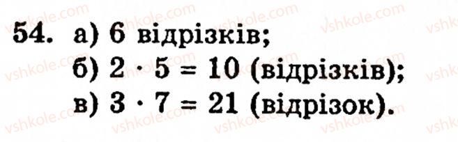 фото задание 54 - § 1. порівняння натуральних чисел. додавання та віднімання - розділ 1. натуральні числа і дії над ними. геометричні фігури та величини