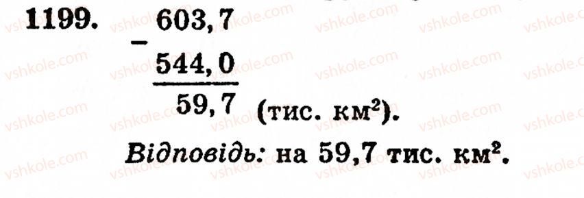 фото задание 1199 - § 26. віднімання десяткових дробів - розділ 2. дробові числа