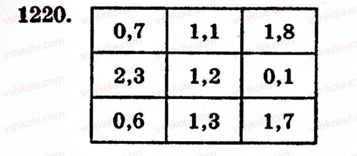 фото задание 1220 - § 26. віднімання десяткових дробів - розділ 2. дробові числа