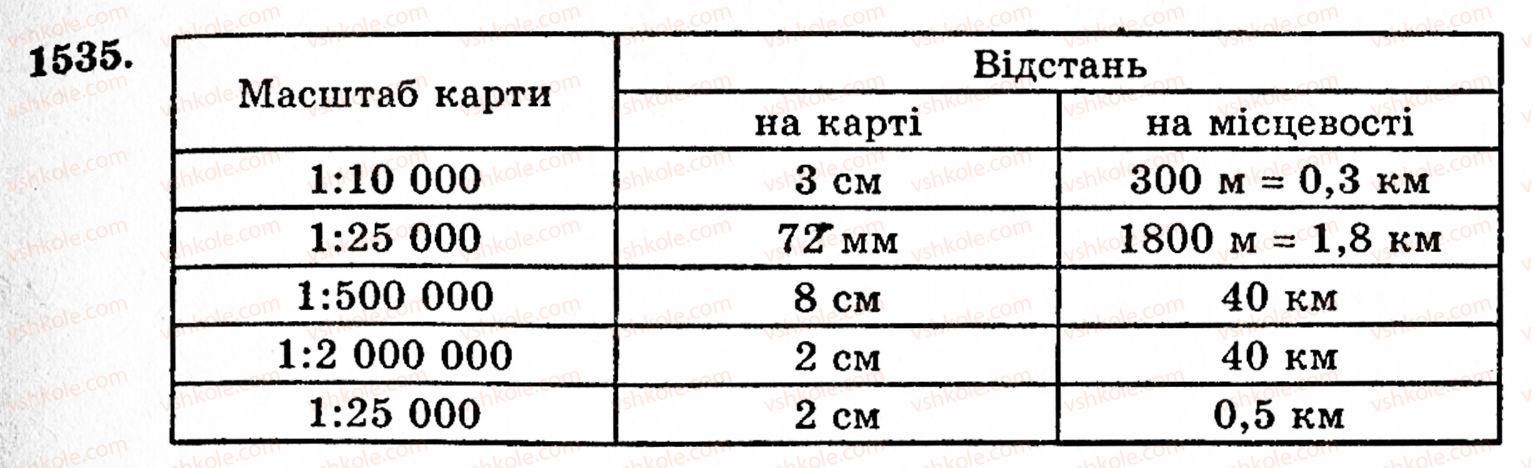 фото задание 1535 - § 33. масштаб - розділ 2. дробові числа