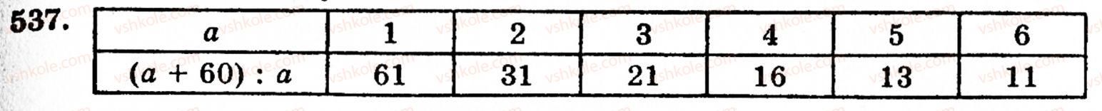 фото задание 537 - § 11. ділення натуральних чисел - розділ 1. натуральні числа, геометричні фігури і величини