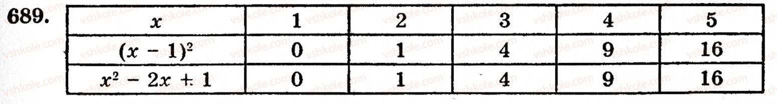 фото задание 689 - § 14. числові й буквені вирази - розділ 1. натуральні числа, геометричні фігури і величини