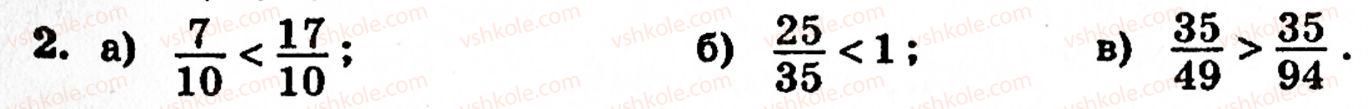 фото задание 2 - варіант 4 - самостійна робота № 9 - самостійні роботи