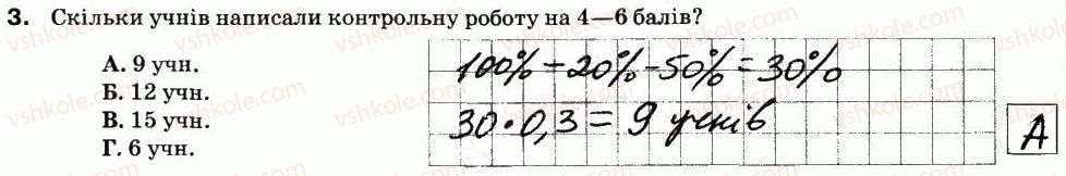фото задание 3 - варіант 2 - ср-19. знаходження числа за його відсотком - самостійні роботи