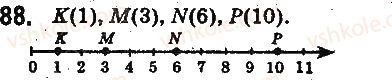 фото задание 88 - § 3. координатный луч - глава 1. счёт, измерения и числа