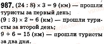 фото задание 987 - § 25. нахождение дроби от числа и числа по его дроби - глава 5. обыкновенные дроби