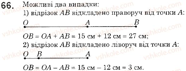 фото задание 66 - § 2. пряма, промінь, відрізок. вимірювання відрізків - розділ 1. лічба, вимірювання і числа
