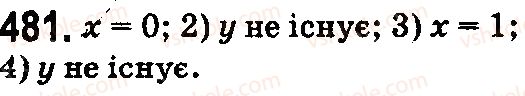фото задание 481 - § 16. рівняння - розділ 3. дії другого ступеня з натуральними числами