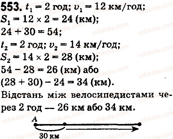 фото задание 553 - § 17. типи задач та способи їх розв’язування - розділ 3. дії другого ступеня з натуральними числами