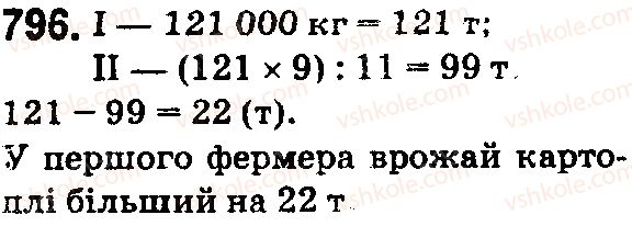 фото задание 796 - § 23. задачі на дроби - розділ 5. звичайні дроби