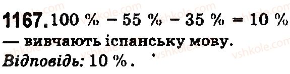фото задание 1167 - § 32. що таке відсоток - розділ 7. відсотки. середнє арифметичне
