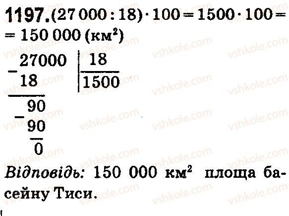 фото задание 1197 - § 33. задачі на відсотки - розділ 7. відсотки. середнє арифметичне