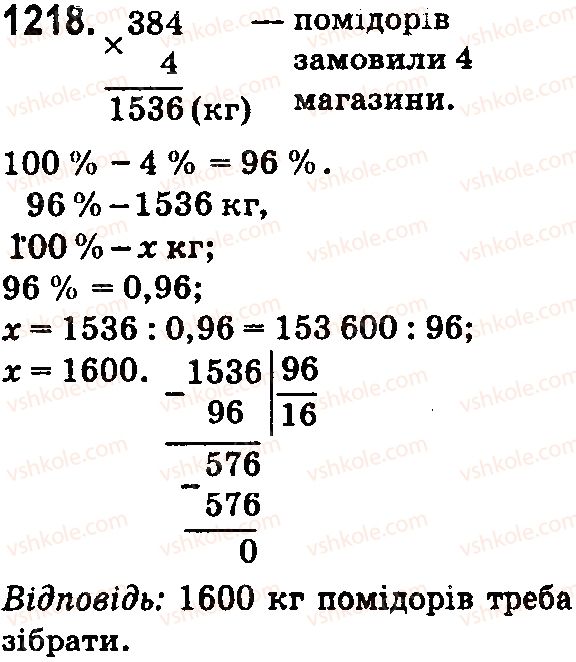 фото задание 1218 - § 33. задачі на відсотки - розділ 7. відсотки. середнє арифметичне