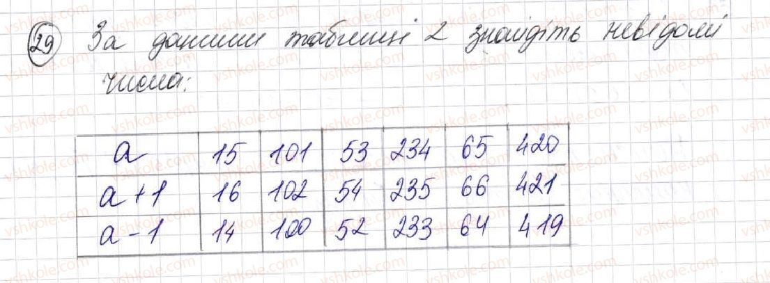 фото задание 29 - § 1. предмети і одиниці лічби - розділ 1. лічба, вимірювання і числа