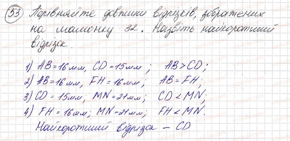 фото задание 53 - § 2. пряма, промінь, відрізок. вимірювання відрізків - розділ 1. лічба, вимірювання і числа