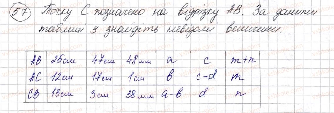 фото задание 57 - § 2. пряма, промінь, відрізок. вимірювання відрізків - розділ 1. лічба, вимірювання і числа