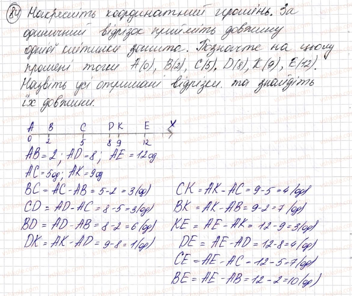 фото задание 84 - § 3. координатний промінь - розділ 1. лічба, вимірювання і числа