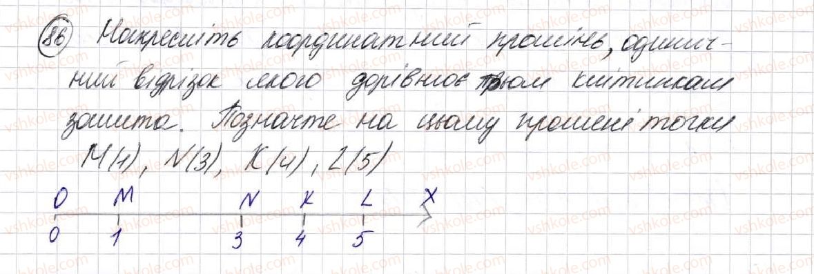 фото задание 86 - § 3. координатний промінь - розділ 1. лічба, вимірювання і числа
