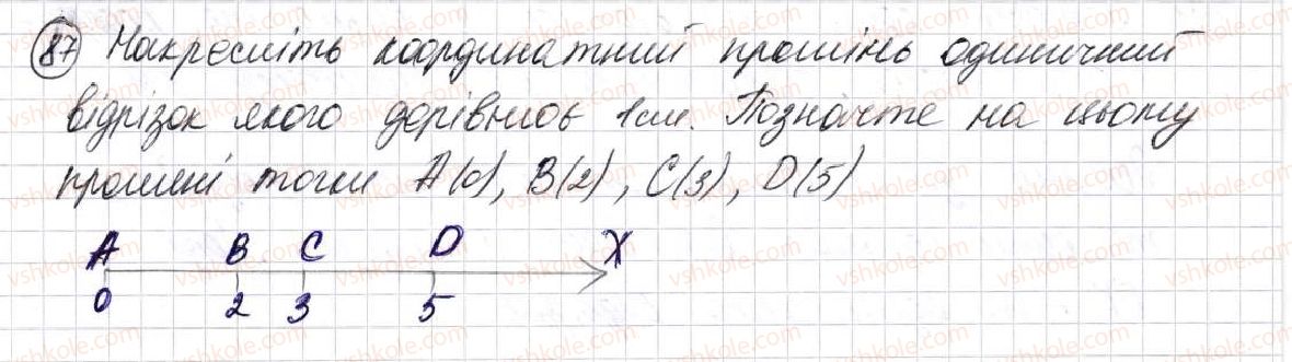 фото задание 87 - § 3. координатний промінь - розділ 1. лічба, вимірювання і числа
