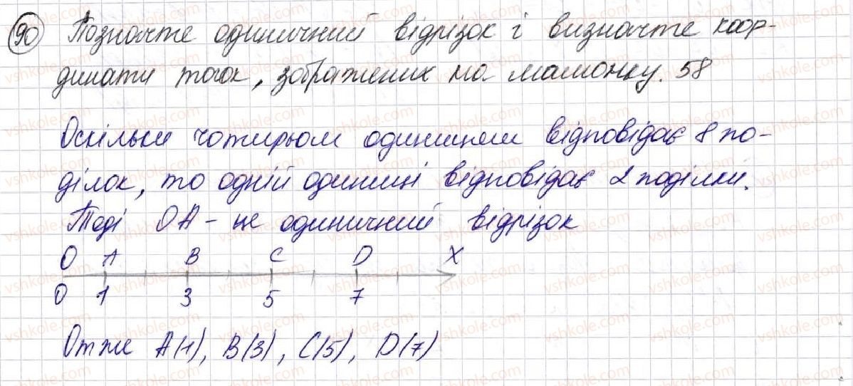 фото задание 90 - § 3. координатний промінь - розділ 1. лічба, вимірювання і числа