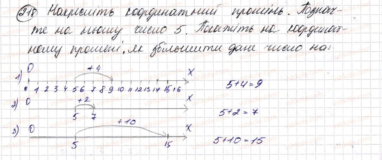 фото задание 218 - § 7. додавання натуральних чисел - розділ 2. дії першого ступеня з натуральними числами