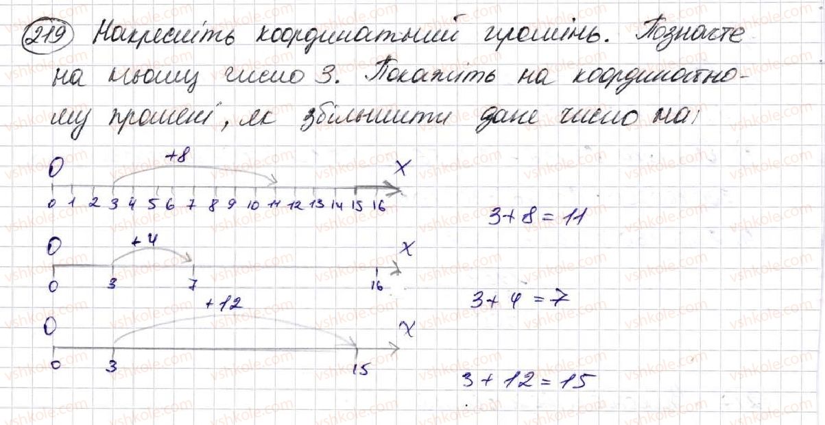 фото задание 219 - § 7. додавання натуральних чисел - розділ 2. дії першого ступеня з натуральними числами