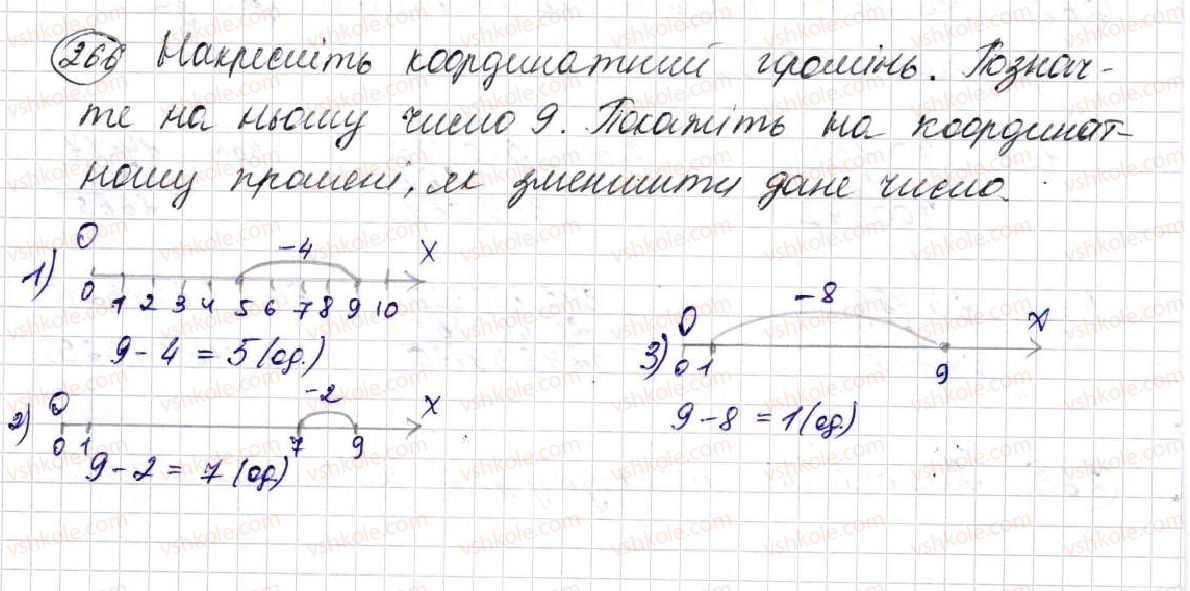 фото задание 266 - § 8. віднімання натуральних чисел - розділ 2. дії першого ступеня з натуральними числами